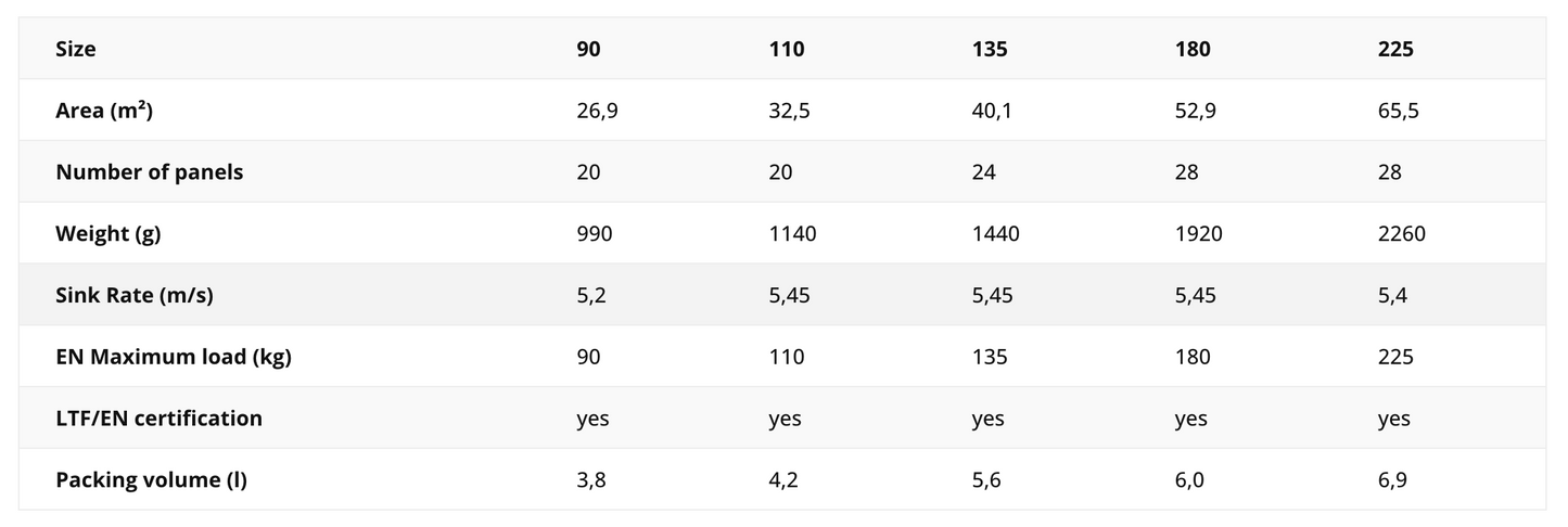 Skywalk Pepper Cross Light