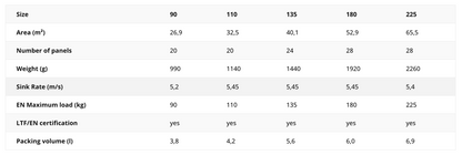 Skywalk Pepper Cross Light